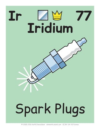 Bloque ii elementos usos envio