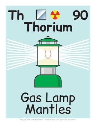 Bloque ii elementos usos envio