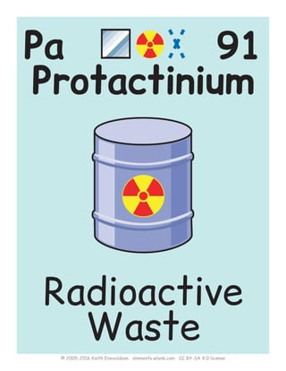 Bloque ii elementos usos envio