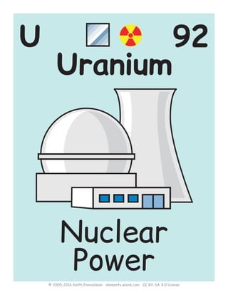 Bloque ii elementos usos envio