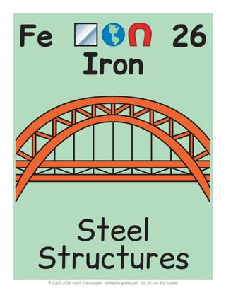 Bloque ii elementos usos envio