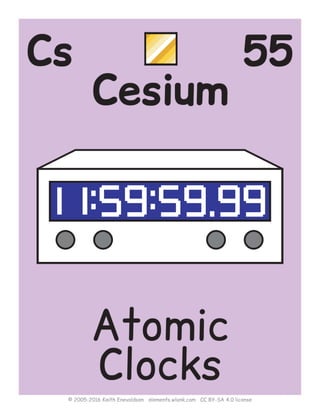 Bloque ii elementos usos envio