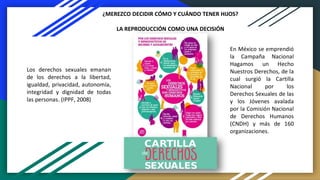 ¿MEREZCO DECIDIR CÓMO Y CUÁNDO TENER HIJOS?
LA REPRODUCCIÓN COMO UNA DECISIÓN
Los derechos sexuales emanan
de los derechos a la libertad,
igualdad, privacidad, autonomía,
integridad y dignidad de todas
las personas. (IPPF, 2008)
En México se emprendió
la Campaña Nacional
Hagamos un Hecho
Nuestros Derechos, de la
cual surgió la Cartilla
Nacional por los
Derechos Sexuales de las
y los Jóvenes avalada
por la Comisión Nacional
de Derechos Humanos
(CNDH) y más de 160
organizaciones.
 