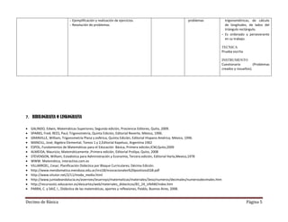 Decimo de Básica Página 5
triángulo rectángulo.
- Es ordenado y perseverante
en su trabajo.
TECNICA
Prueba escrita
INSTRUMENTO
Cuestionario (Problemas
creados y resueltos).
7. BIBILOGRAFIA O LINKOGRAFIA
GALINDO, Edwin, Matemáticas Superiores; Segunda edición, Prociencia Editores, Quito, 2009.
SPARKS, Fred; REES, Paul; Trigonometría, Quinta Edición, Editorial Reverte, México, 1996.
GRANVILLE, William, Trigonometría Plana y esférica, Quinta Edición, Editorial Hispano América, México, 1996.
MANCILL, José; Algebra Elemental, Tomos 1 y 2,Editorial Kapelusz, Argentina 1962
ESPOL, Fundamentos de Matemáticas para el Educación Básica, Primera edición,ICM,Quito,2009
ALMEIDA, Mauricio; Matemáticamente ,Primera edición, Editorial Prolipa, Quito, 2008
STEVENSON, William; Estadística para Administración y Economía, Tercera edición, Editorial Harla,Mexico,1978
WWW. Matemática, interactiva.com.es
VILLARROEL, Cesar; Planificación Didáctica por Bloque Curriculares; Décima Edición.
http://www.mendomatica.mendoza.edu.ar/nro18/nrosracionales%20positivosEGB.pdf
http://www.vitutor.net/2/11/moda_media.html
http://www.juntadeandalucia.es/averroes/iesarroyo/matematicas/materiales/3eso/numeros/decimales/numerosdecimales.htm
http://recursostic.educacion.es/descartes/web/materiales_didacticos/B1_24_UNAM/index.htm
PARRA, C. y SAIZ, I., Didáctica de las matemáticas, aportes y reflexiones, Paidós, Buenos Aires, 2008.
PRADA, D., CELA, P., Matemáticas 4.° curso, Narcea Ediciones, España, 1971
SANTILLANA, ¿Cómo trabajar el área de Matemática?, Grupo Santillana S. A., Ecuador, 2010.
 