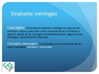Síndrome meníngeo
Concepto: Se denomina síndrome meníngeo al conjunto de
síntomas y signos producidos como consecuencia de la invasión o
agresión aguda de las meninges cerebroespinales por algún proceso
patológico, generalmente infeccioso.
Concepto meningitis :La meningitis es la inflamación de las
capas meníngeas piamadre y aracnoides
 