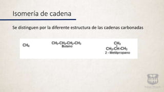 Isomería de cadena
Se distinguen por la diferente estructura de las cadenas carbonadas
 