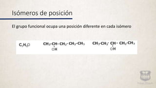 Isómeros de posición
El grupo funcional ocupa una posición diferente en cada isómero
 