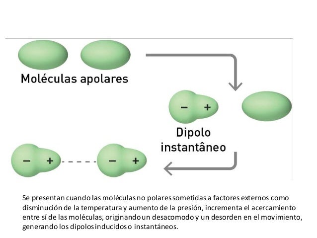 Bloque iii enlace quimico parte ii 2017