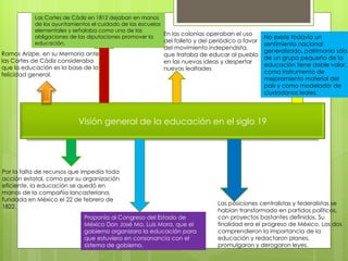 Ramos Arizpe, en su Memoria ante las Cortes de Cádiz consideraba que la educación es la base de la felicidad general. Las Cortes de Cádiz en 1812 dejaban en manos de los ayuntamientos el cuidado de las escuelas elementales y señalaba como una de las obligaciones de las diputaciones promover la educación. En las colonias operaban el uso del folleto y del periódico a favor del movimiento independista, que trataba de educar al pueblo en las nuevas ideas y despertar nuevas lealtades No existe todavía un sentimiento nacional generalizado, patrimonio sólo de un grupo pequeño de la educación tiene doble valor, como instrumento de mejoramiento material del país y como modelador de ciudadanos leales. Por la falta de recursos que impedía toda acción estatal, como por su organización eficiente, la educación se quedó en manos de la compañía lancasteriana, fundada en México el 22 de febrero de 1822. Proponía al Congreso del Estado de México Don José Ma. Luis Mora, que el gobierno organizara la educación para que estuviera en consonancia con el sistema de gobierno. Las posiciones centralistas y federalistas se habían transformado en partidos políticos, con proyectos bastantes definidos. Su finalidad era el progreso de México. Los dos comprendieron la importancia de la educación y redactaron planes, promulgaron y derogaron leyes. Visión general de la educación en el siglo 19 