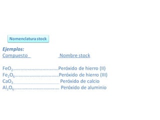 Ejemplos:
Compuesto Nombre stock
FeO2……………………………….Peróxido de hierro (II)
Fe2O6………………………………Peróxido de hierro (III)
CaO2……………………………………………….. Peróxido de calcio
Al2O6………………………………. Peróxido de aluminio
 
