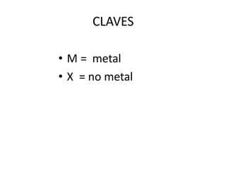 CLAVES
• M = metal
• X = no metal
 