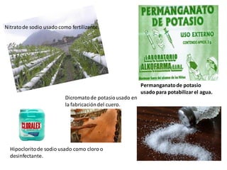 Nitratode sodio usado como fertilizante.
Permanganatode potasio
usado para potabilizarel agua.
Hipocloritode sodio usado como cloro o
desinfectante.
Dicromatode potasiousado en
la fabricacióndel cuero.
 