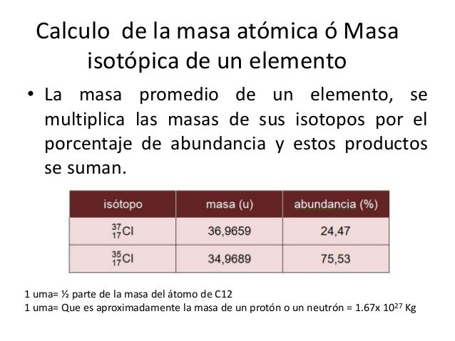 Bloque ii isotopos parte ii quimica i 2017