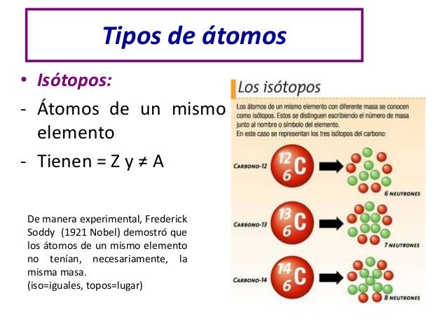 Bloque ii isotopos parte ii quimica i 2017