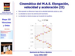 Cinemática del M.A.S. Elongación, velocidad y aceleración (II)‏ Esta expresión no diferencia el signo de la velocidad solamente calcula su valor. La velocidad es nula en los extremos del movimiento. La velocidad es máxima al pasar por la posición de equilibrio.  