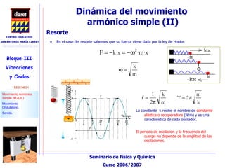 Dinámica del movimiento  armónico simple (II)‏ En el caso del resorte sabemos que su fuerza viene dada por la ley de Hooke.  El periodo de oscilación y la frecuencia del cuerpo no depende de la amplitud de las oscilaciones. La constante  k recibe el nombre de  constante elástica o recuperadora  (N/m) y es una característica de cada oscilador.  Resorte 