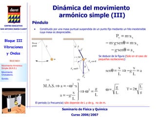 Dinámica del movimiento  armónico simple (III)‏ Péndulo Se deduce de la figura ( Solo en el caso de pequeñas oscilaciones ): El periodo (o frecuencia)  sólo depende de L y de g,   no de m . Constituido por una masa puntual suspendida de un punto fijo mediante un hilo inextensible cuya masa es despreciable. 