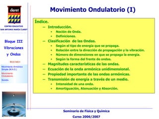 Movimiento Ondulatorio (I)‏ Índice. Introducción. Noción de Onda. Definiciones. Clasificación  de las Ondas. Según el tipo de energía que se propaga. Relación entre la dirección de propagación y la vibración. Número de dimensiones en que se propaga la energía. Según la forma del frente de ondas. Magnitudes características de las ondas. Ecuación de la onda armónica unidimensional. Propiedad importante de las ondas armónicas.  Transmisión de energía a través de un medio. Intensidad de una onda. Amortiguación, Atenuación y Absorción. 