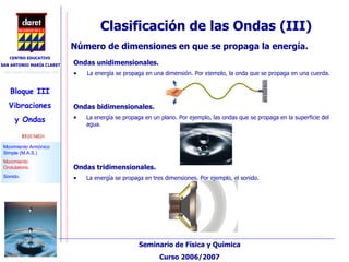 Clasificación de las Ondas (III)‏ La energía se propaga en una dimensión. Por ejemplo, la onda que se propaga en una cuerda. Número de dimensiones en que se propaga la energía.  Ondas unidimensionales. Ondas bidimensionales. Ondas tridimensionales. La energía se propaga en un plano. Por ejemplo, las ondas que se propaga en la superficie del agua. La energía se propaga en tres dimensiones. Por ejemplo, el sonido. 