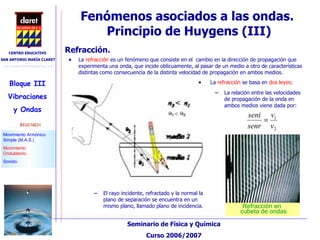 Fenómenos asociados a las ondas.  Principio de Huygens (III)‏ Refracción. El rayo incidente, refractado y la normal la plano de separación se encuentra en un mismo plano, llamado plano de incidencia. La  refracción  se basa en  dos leyes : La relación entre las velocidades de propagación de la onda en ambos medios viene dada por: La  refracción  es un fenómeno que consiste en el  cambio en la dirección de propagación que experimenta una onda, que incide oblicuamente ,  al pasar de un medio a otro de características distintas como consecuencia de la distinta velocidad de propagación en ambos medios.  Refracción en  cubeta de ondas 