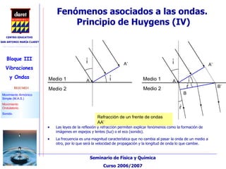 Fenómenos asociados a las ondas.  Principio de Huygens (IV)‏ Las leyes de la reflexión y refracción permiten explicar fenómenos como la formación de imágenes en espejos y lentes (luz) o el eco (sonido).  La frecuencia es una magnitud característica que no cambia al pasar la onda de un medio a otro, por lo que será la velocidad de propagación y la longitud de onda lo que cambie. Refracción de un frente de ondas AA’ Medio 1 Medio 2 A A’ Medio 1 Medio 2 A A’ B B’ 