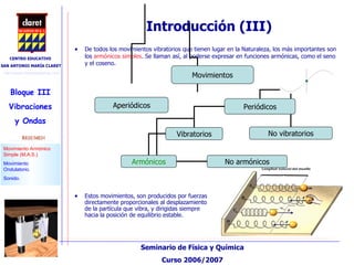 Introducción (III)‏ De todos los movimientos vibratorios que tienen lugar en la Naturaleza, los más importantes son los  armónicos simples . Se llaman así, al poderse expresar en funciones armónicas, como el seno y el coseno. Estos movimientos, son producidos por fuerzas directamente proporcionales al desplazamiento de la partícula que vibra, y dirigidas siempre hacia la posición de equilibrio estable. Movimientos Aperiódicos Periódicos Vibratorios No vibratorios Armónicos No armónicos 
