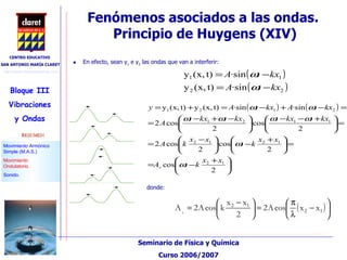 Fenómenos asociados a las ondas.  Principio de Huygens (XIV)‏ donde: En efecto, sean y 1  e y 2  las ondas que van a interferir: 
