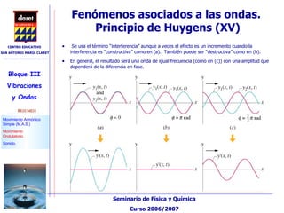 Fenómenos asociados a las ondas.  Principio de Huygens (XV)‏ Se usa el término “interferencia” aunque a veces el efecto es un incremento cuando la interferencia es “constructiva” como en (a).  También puede ser “destructiva” como en (b).  En general, el resultado será una onda de igual frecuencia (como en (c)) con una amplitud que dependerá de la diferencia en fase. 