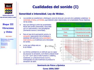 Cualidades del sonido (I)‏ Los sonidos se caracterizan y distinguen unos de otros por una serie de cualidades subjetivas:  la sonoridad ,  el tono , y  el timbre , que deberán estar relacionadas con propiedades físicas objetivas de las ondas. Hay que distinguir entre las propiedades físicas del sonido (Intensidad, mesurable con un instrumento) y las psicológicas (Sensación sonora o sonoridad). Sonoridad e intensidad. Ley de Weber.  Para el caso de la percepción sonora, la  sensación  (apreciación de la fortaleza o debilidad del estímulo) es la  sonoridad o nivel sonoro,  β , el estímulo es la intensidad de sonido. La ley que refleja esto es la de Weber: La mínima cantidad de un estímulo que es capaz de provocar la sensación, se le llama umbral inicial (I o =10 -12  w/m 2  para el oído humano a 1000Hz), existiendo un umbral terminal (1w/m 2 ), sobrepasado el cuál el estímulo se produce la sensación de dolor. Efecto sensorial Propiedad física de la onda Sonoridad Intensidad de la onda Tono Frecuencia de la onda Timbre Forma de la onda 