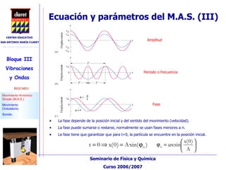 Ecuación y parámetros del M.A.S. (III)‏ Amplitud  Periodo o frecuencia Fase  La fase depende de la posición inicial y del sentido del movimiento (velocidad). La fase puede sumarse o restarse, normalmente se usan fases menores a  π . La fase tiene que garantizar que para t=0, la partícula se encuentre en la posición inicial. 