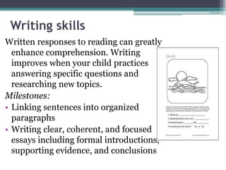 Writing skills
Written responses to reading can greatly
  enhance comprehension. Writing
  improves when your child practices
  answering specific questions and
  researching new topics.
Milestones:
• Linking sentences into organized
  paragraphs
• Writing clear, coherent, and focused
  essays including formal introductions,
  supporting evidence, and conclusions
 