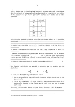 5


Supón ahora que se realiza el experimento anterior pero con otro bloque
distinto, variando la fuerza aplicada y observando su movimiento. Los valores
de la aceleración producida por varias fuerzas están dadas en la tabla
siguiente

                                   F (N):       a (m/s2):
                                    20            0.5
                                    40             1
                                    60            1.5
                                    80             2
                                    100           2.5
                                    120            3

Describe que relación observas entre la fuerza aplicada y la aceleración
producida:__________________________________________________________________
_____________________________________________________________________________
¿Cuál será la aceleración producida si la fuerza aplicada es de 200 newtons?
____________
¿Cuál será la aceleración producida si la fuerza aplicada es de 10 newtons?
____________
Compara las aceleraciones producidas de este experimento con el anterior.
¿Son mayores o menores? ________________. De acuerdo a esto, ¿es mayor o
menor la masa del bloque utilizado en este experimento, relativa al anterior?
______________________
¿Cuál es el valor de la masa del bloque de este experimento? ____________ kg


Dos formas equivalentes de escribir la segunda ley de Newton son las
siguientes:
                               F                             F
                          m=                y           a=
                               a                             m
En cada uno de los dos experimentos de arriba:
 1. Usa la primera forma para obtener la masa del bloque que se usó en ese
    experimento.
 2. Usa la segunda forma y la masa obtenida para verificar los valores de la
    aceleración dados en las tablas para cada una de las 6 fuerzas
    aplicadas.
Describe con tus propias palabras lo que significa la segunda ley de Newton:
_____________________________________________________________________________
_____________________________________________________________________________
_________________________________________________________________
Discute tus ideas con tu profesor y toda tu clase.
 