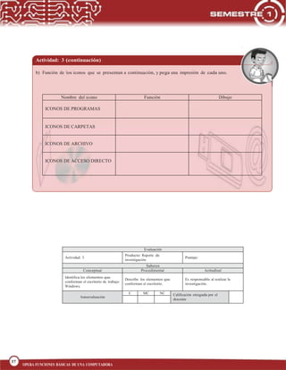 37
BLOQUE 1
37
OPERA FUNCIONES BÁSICAS DE UNA COMPUTADORA
Actividad: 3 (continuación)
b) Función de los iconos que se presentan a continuación, y pega una impresión de cada uno.
Nombre del icono Función Dibujo
ICONOS DE PROGRAMAS
ICONOS DE CARPETAS
ICONOS DE ARCHIVO
ICONOS DE ACCESO DIRECTO
Evaluación
Actividad: 3
Producto: Reporte de
investigación
Puntaje:
Saberes
Conceptual Procedimental Actitudinal
Identifica los elementos que
conforman el escritorio de trabajo
Windows.
Describe los elementos que
conforman el escritorio.
Es responsable al realizar la
investigación.
Autoevaluación
C MC NC Calificación otorgada por el
docente
 