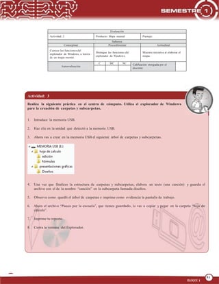 51
OPERA FUNCIONES BÁSICAS DE UNA COMPUTADORA
51
BLOQUE 1
Evaluación
Actividad: 2 Producto: Mapa mental Puntaje:
Saberes
Conceptual Procedimental Actitudinal
Conoce las funciones del
explorador de Windows, a través
de un mapa mental.
Distingue las funciones del
explorador de Windows.
Muestra iniciativa al elaborar el
mapa.
Autoevaluación
C MC NC Calificación otorgada por el
docente
Actividad: 3
Realiza la siguiente práctica en el centro de cómputo. Utiliza el explorador de Windows
para la creación de carpetas y subcarpetas.
1. Introduce la memoria USB.
2. Haz clic en la unidad que detectó a la memoria USB.
3. Ahora vas a crear en la memoria USB el siguiente árbol de carpetas y subcarpetas.
4. Una vez que finalices la estructura de carpetas y subcarpetas, elabora un texto (una canción) y guarda el
archivo con el de la nombre “canción” en la subcarpeta llamada diseños.
5. Observa como quedó el árbol de carpetas e imprime como evidencia la pantalla de trabajo.
6. Ahora el archivo “Paseo por la escuela”, que tienes guardado, lo vas a copiar y pegar en la carpeta “hoja de
cálculo”.
7. Imprime tu reporte.
8. Cierra la ventana del Explorador.
 