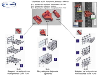 Disjuntores NEMA monofásico, bifásico e trifásico
BL01 Bloqueio para disjuntores monopolares “Com Furo”
BL03 Bloqueio para disjuntores bipolares
BL04 Bloqueio para disjuntores monopolares “Sem Furo”
BL01
Bloqueio para disjuntores
monopolares “Com Furo”
BL03
Bloqueio para disjuntore
bipolares
BL04
Bloqueio para disjuntores
monopolares “Sem Furo”
 