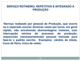 SERVIÇO ROTINEIRO, REPETITIVO E INTEGRADO À 
PRODUÇÃO 
•Serviço realizado por pessoal de Produção, que ocorre 
ou é esperado ocorrer diversas vezes por turno, em geral 
rápido, não envolvendo desmontagens maiores, com 
interrupção mínima do processo de produção, 
requerendo (necessariamente) pessoal treinado para 
faze-lo e padrão escrito. Exemplos: câmbio de bitola, 
troca de fieira, troca de rolete. 
20 
 
