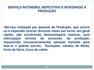 20
SERVIÇO ROTINEIRO, REPETITIVO E INTEGRADO À
PRODUÇÃO
•Serviço realizado por pessoal de Produção, que ocorre
ou é esperado ocorrer diversas vezes por turno, em geral
rápido, não envolvendo desmontagens maiores, com
interrupção mínima do processo de produção,
requerendo (necessariamente) pessoal treinado para
faze-lo e padrão escrito. Exemplos: câmbio de bitola,
troca de fieira, troca de rolete.
 