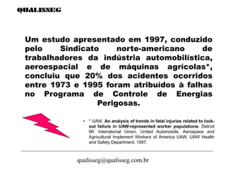 qualisseg@qualisseg.com.br
Um estudo apresentado em 1997, conduzido
pelo Sindicato norte-americano de
trabalhadores da indústria automobilística,
aeroespacial e de máquinas agrícolas*,
concluiu que 20% dos acidentes ocorridos
entre 1973 e 1995 foram atribuídos à falhas
no Programa de Controle de Energias
Perigosas.
• * UAW. An analysis of trends in fatal injuries related to lock-
out failure in UAW-represented worker populations. Detroit
MI: Intenational Union, United Automobile, Aerospace and
Agricultural Implement Workers of America UAW, UAW Health
and Safety Department. 1997.
 