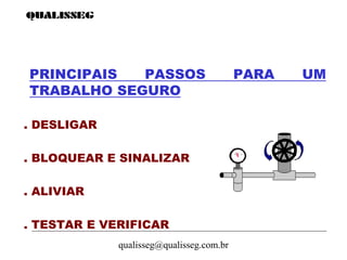 qualisseg@qualisseg.com.br
PRINCIPAIS PASSOS PARA UM
TRABALHO SEGURO
. DESLIGAR
. BLOQUEAR E SINALIZAR
. ALIVIAR
. TESTAR E VERIFICAR
 