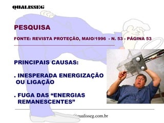 qualisseg@qualisseg.com.br
PESQUISA
FONTE: REVISTA PROTEÇÃO, MAIO/1996 - N. 53 - PÁGINA 53
_________________________________________________
PRINCIPAIS CAUSAS:
. INESPERADA ENERGIZAÇÃO
OU LIGAÇÃO
. FUGA DAS “ENERGIAS
REMANESCENTES”
 