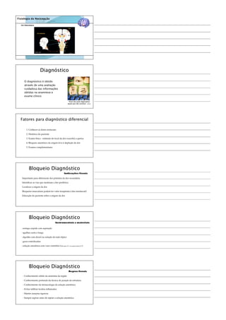 Fisiologia da Nocicepção
Dor Heterotópica
“Você não pode diagnosticar
aquilo que não conhece” (JPO)
Diagnóstico
O diagnóstico é obtido
através de uma avaliação
cuidadosa das informações
obtidas na anamnese e
exame clínico
Fatores para diagnóstico diferencial
1. Conhecer as dores orofaciais
2. Histórico do paciente
3. Exame físico - estímulo do local da dor exacerba a queixa
4. Bloqueio anestésico da origem leva à depleção da dor
5. Exames complementares
Bloqueio Diagnóstico
Importante para diferenciar dor primária da dor secundária
Identiﬁcar as vias que medeiam a dor periférica
Localizar a origem da dor
Bloqueios musculares podem ter valor terapêutico (dor miofascial)
Educação do paciente sobre a origem da dor
Indicações Gerais
Bloqueio Diagnóstico
- seringa carpule com aspiração
- agulhas curta e longa
- algodão com álcool ou solução de iodo tópico
- gazes esterilizadas
- solução anestésica sem vaso constritor (lidocaína 2% ou mepivacaína 3%)
Instrumentais e materiais
Bloqueio Diagnóstico
- Conhecimento sólido da anatomia da região
- Conhecimento profundo da técnica de punção da estrutura
- Conhecimento da farmacologia da solução anestésica
- Evitar inﬁltrar tecidos inﬂamados
- Manter assepsia rigorosa
- Sempre aspirar antes de injetar a solução anestésica
Regras Gerais
 