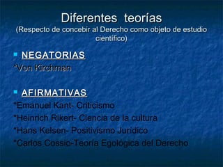 Diferentes teoríasDiferentes teorías
(Respecto de concebir al Derecho como objeto de estudio(Respecto de concebir al Derecho como objeto de estudio
científico)científico)
 NEGATORIASNEGATORIAS
*Von Kirchman*Von Kirchman
 AFIRMATIVASAFIRMATIVAS
*Emanuel Kant- Criticismo
*Heinrich Rikert- Ciencia de la cultura
*Hans Kelsen- Positivismo Jurídico
*Carlos Cossio-Teoría Egológica del Derecho
 