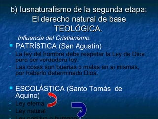 bb) Iusnaturalismo de la segunda etapa:) Iusnaturalismo de la segunda etapa:
El derecho natural de baseEl derecho natural de base
TEOLÓGICATEOLÓGICA..
Influencia del Cristianismo.
 PATRÍSTICA (San Agustín)
• La ley del hombre debe respetar la Ley de Dios
para ser verdadera ley.
• Las cosas son buenas o malas en sí mismas,
por haberlo determinado Dios.
 ESCOLÁSTICA (Santo Tomás de
Aquino)
• Ley eterna
• Ley natural
 