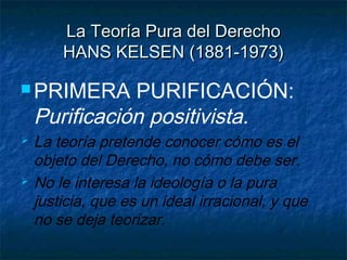 La Teoría Pura del DerechoLa Teoría Pura del Derecho
HANS KELSEN (1881-1973)HANS KELSEN (1881-1973)
 PRIMERA PURIFICACIÓN:
Purificación positivista.
 La teoría pretende conocer cómo es el
objeto del Derecho, no cómo debe ser.
 No le interesa la ideología o la pura
justicia, que es un ideal irracional, y que
no se deja teorizar.
 