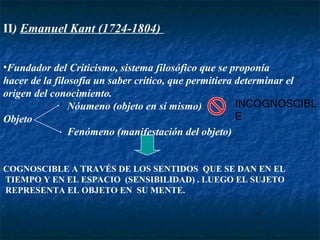 II) Emanuel Kant (1724-1804)
•Fundador del Criticismo, sistema filosófico que se proponía
hacer de la filosofía un saber crítico, que permitiera determinar el
origen del conocimiento.
Nóumeno (objeto en sí mismo)
Objeto
Fenómeno (manifestación del objeto)
COGNOSCIBLE A TRAVÉS DE LOS SENTIDOS QUE SE DAN EN EL
TIEMPO Y EN EL ESPACIO (SENSIBILIDAD) . LUEGO EL SUJETO
REPRESENTA EL OBJETO EN SU MENTE.
INCOGNOSCIBL
E
 