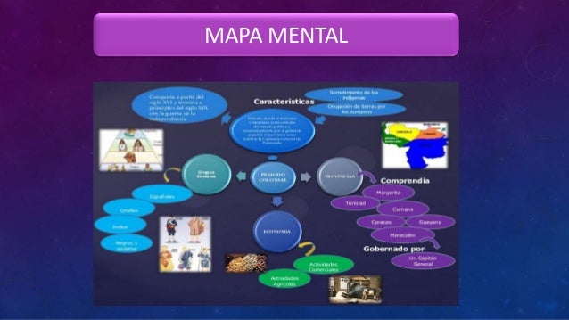Bloque i GEOGRAFIA tema 1 diapositivas maria elena hernández arévalo