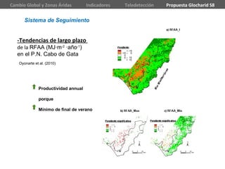 Cambio Global y Zonas Áridas Indicadores Teledetección Propuesta Glocharid S8
-Tendencias de largo plazo
de la RFAA (MJ·m-2
·año-1
)
en el P.N. Cabo de Gata
Oyonarte et al. (2010)
Sistema de Seguimiento
Productividad annual
porque
Mínimo de final de verano
 