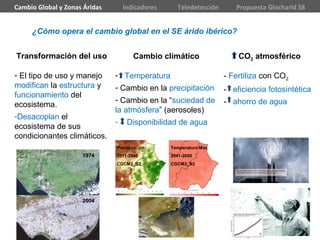 Cambio Global y Zonas Áridas Indicadores Teledetección Propuesta Glocharid S8
- El tipo de uso y manejo
modifican la estructura y
funcionamiento del
ecosistema.
-Desacoplan el
ecosistema de sus
condicionantes climáticos.
¿Cómo opera el cambio global en el SE árido ibérico?
- Fertiliza con CO2
- eficiencia fotosintética
- ahorro de agua
- Temperatura
- Cambio en la precipitación
- Cambio en la “suciedad de
la atmósfera” (aerosoles)
- Disponibilidad de agua
1974
2004
Precipitación
2011-2040
CGCM2_B2
Temperatura Max
2041-2050
CGCM2_B2
Transformación del uso CO2 atmosféricoCambio climático
 