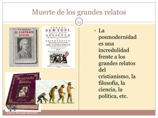 Muerte de los grandes relatos
                                34

                                       La
                                       posmodernidad
                                       es una
                                       incredulidad
                                       frente a los
                                       grandes relatos
                                       del
                                       cristianismo, la
                                       filosofía, la
       Jean-François Lyotard           ciencia, la
               1924
                                       política, etc.

Leonor Barragán Reséndiz
 
