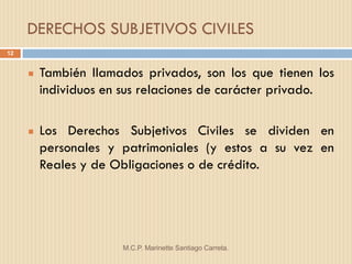 DERECHOS SUBJETIVOS CIVILES
12


        También llamados privados, son los que tienen los
         individuos en sus relaciones de carácter privado.

        Los Derechos Subjetivos Civiles se dividen en
         personales y patrimoniales (y estos a su vez en
         Reales y de Obligaciones o de crédito.




                      M.C.P. Marinette Santiago Carreta.
 